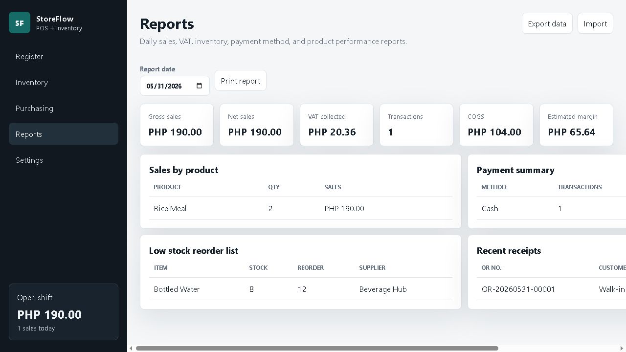 TindaCue StoreFlow reports prototype screen interface preview